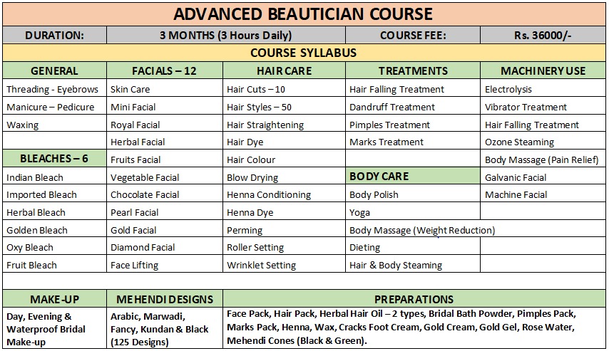 Advanced Beautician Course Syllabus